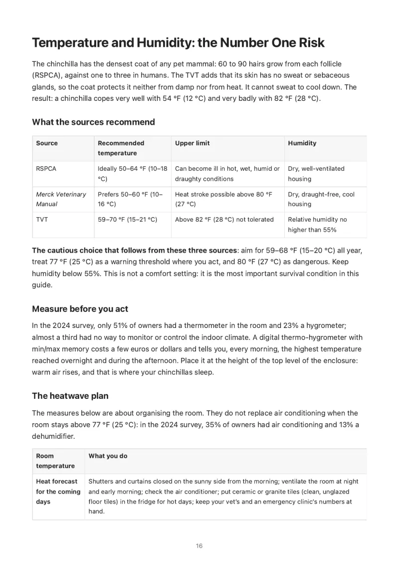 Page 16 of the chinchilla handbook: temperature and humidity, RSPCA, Merck and TVT benchmarks, start of the heatwave plan